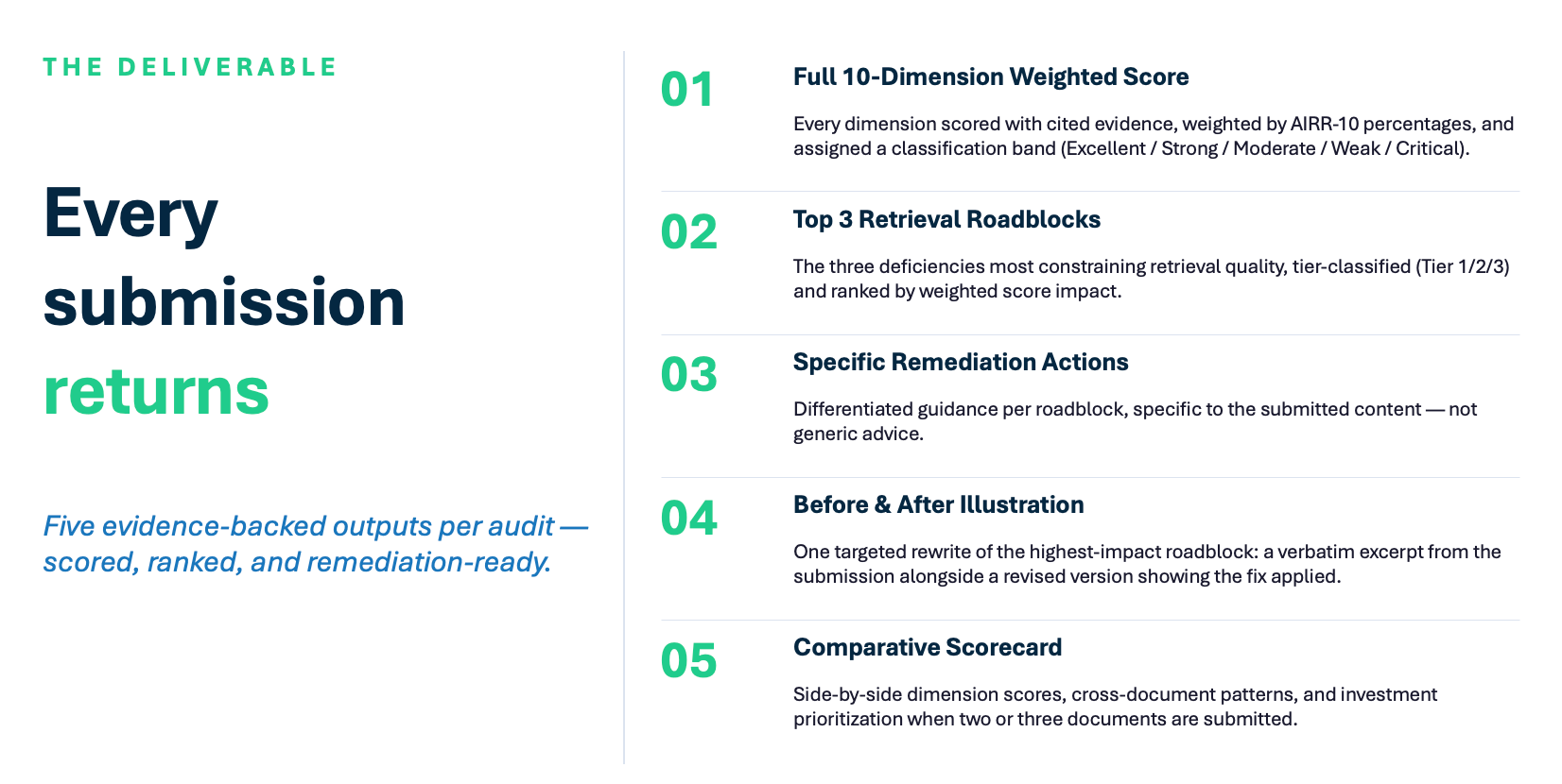 AIRR-10 Deliverables AIRR-10 Deliverables