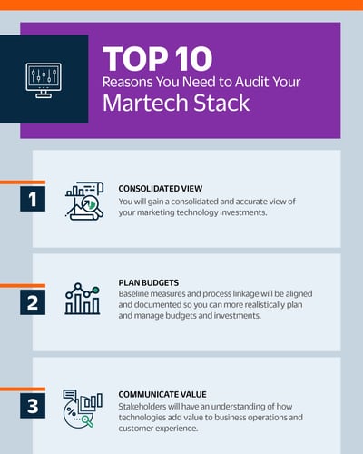  [Infographic] Top 10 Reasons You Need To Audit Your Martech Stack