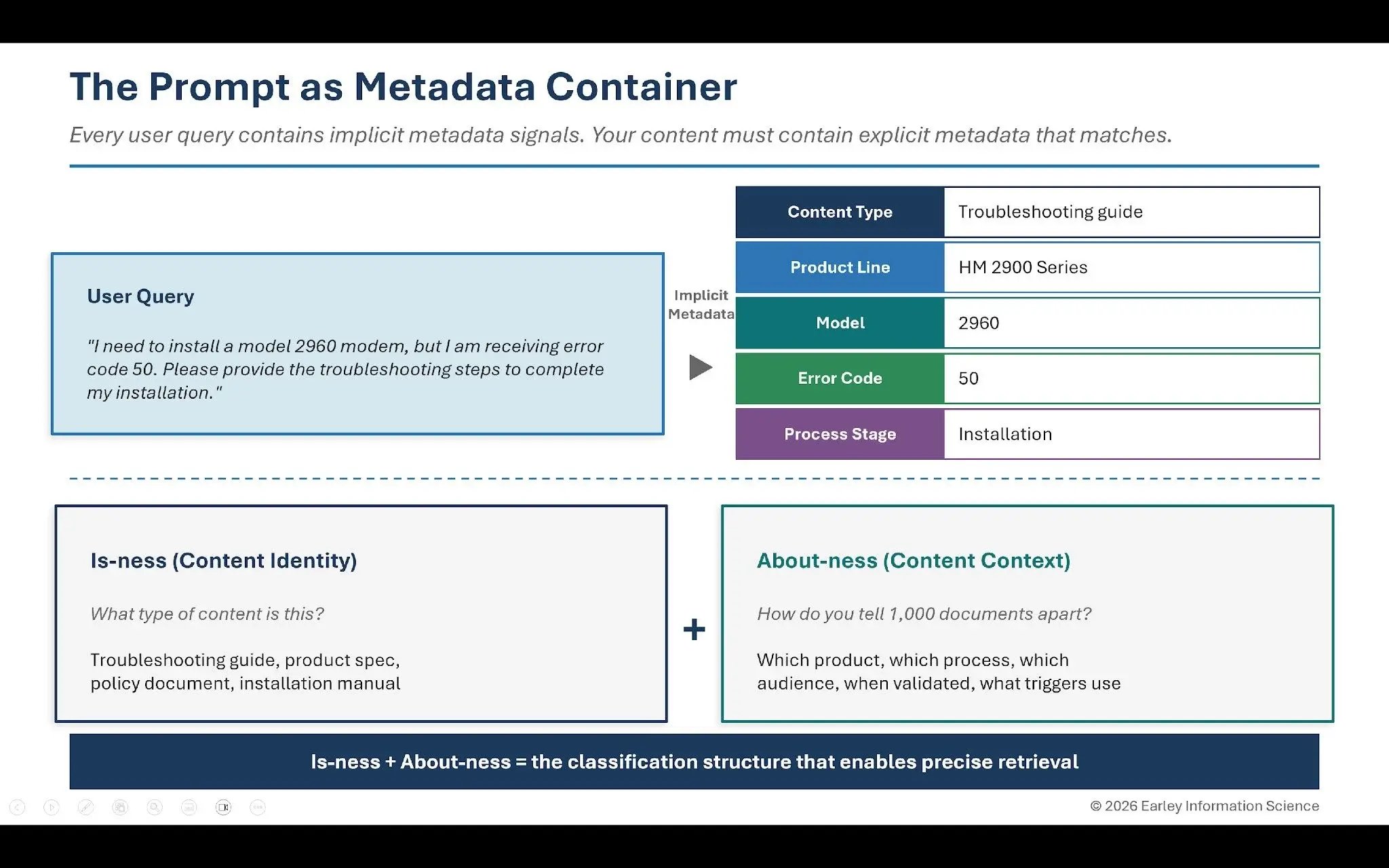 prompt metadata container.jpg