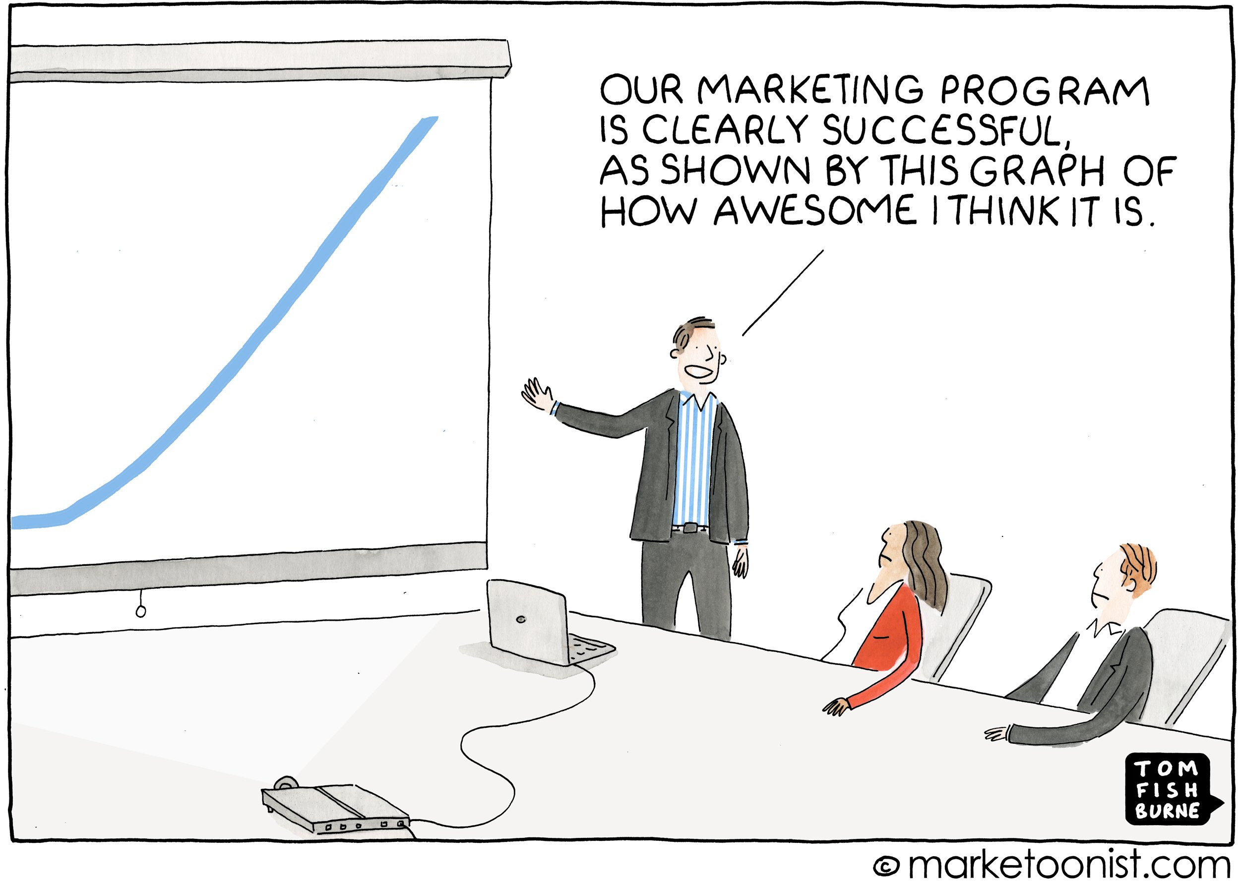marketing-kpis