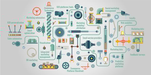 On the Road out of Metadata Chaos Toward Maturity: Strategic Listening