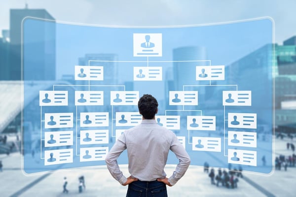 Ontologies for ecommerce personalization - going beyond taxonomies