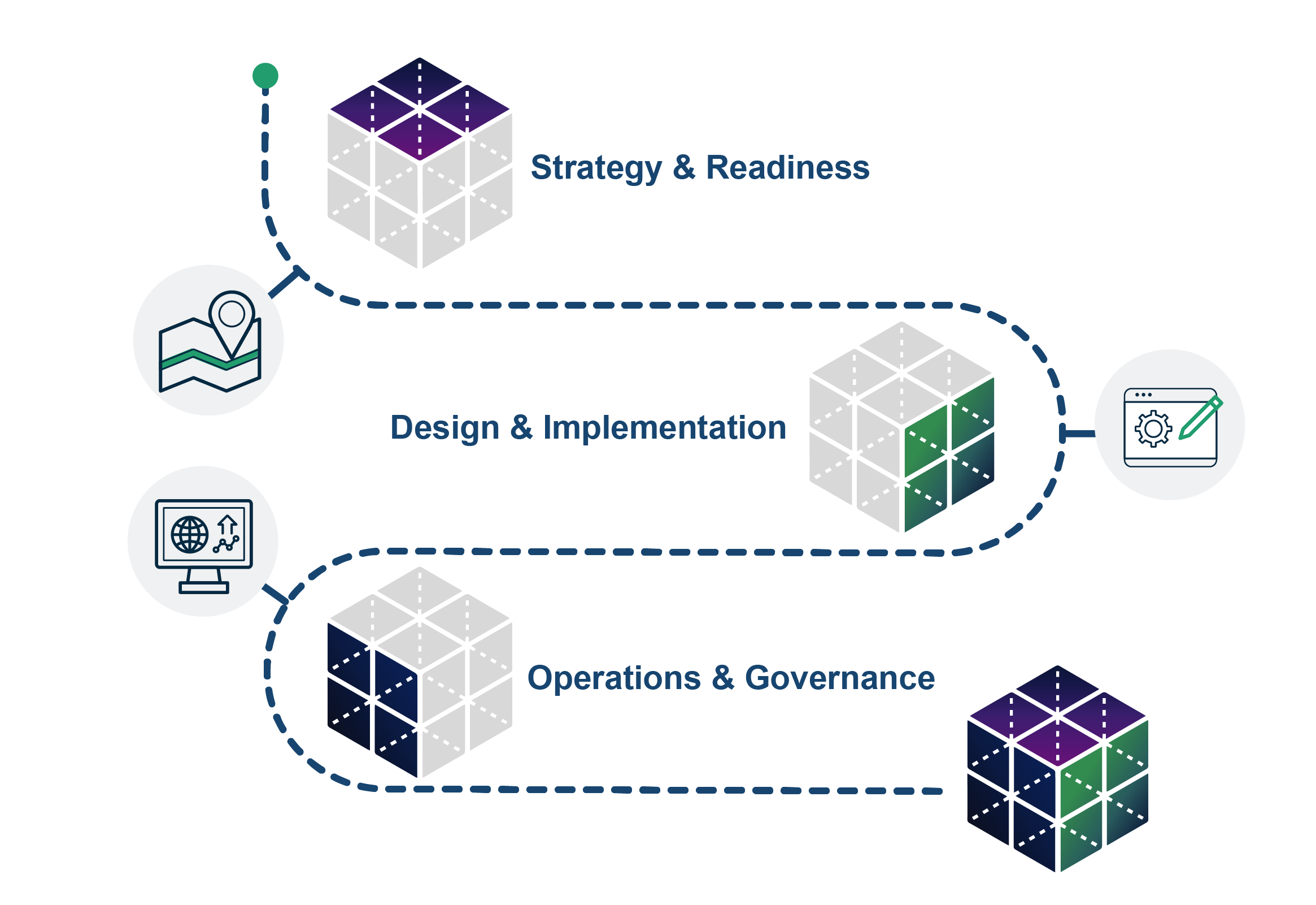 our services-map-2
