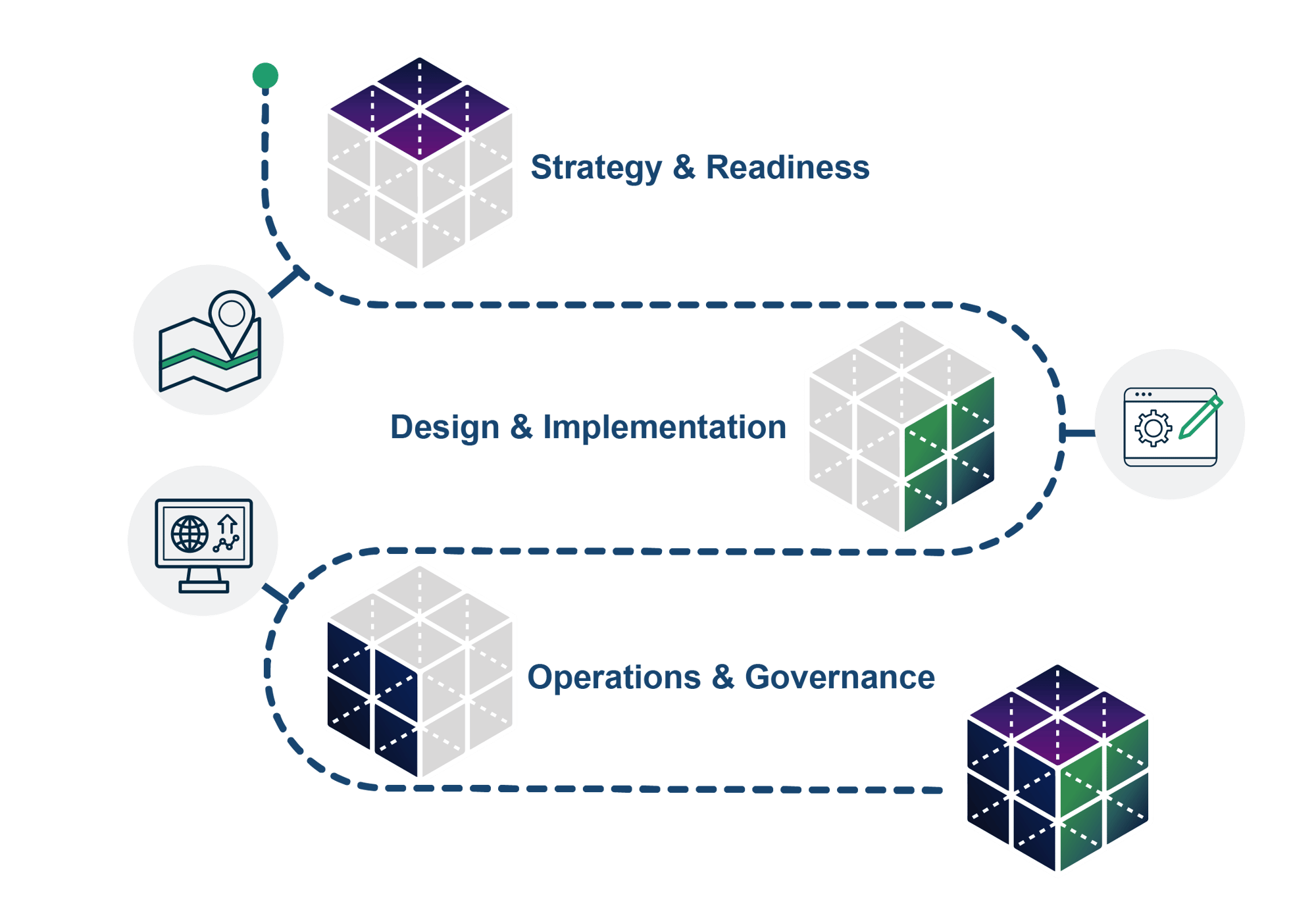 our services-map-2