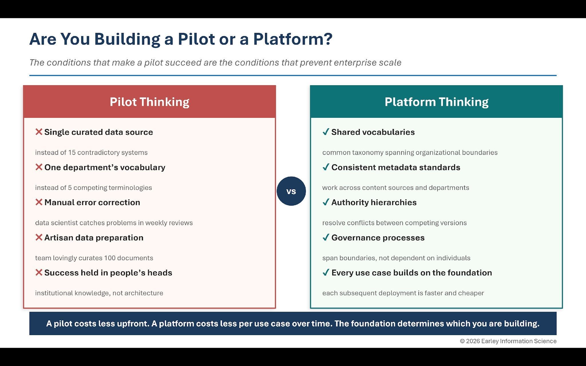 pilot or platform image