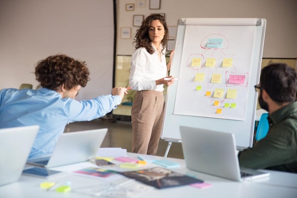 Will Your Company Make It Into the AI-Powered Future?