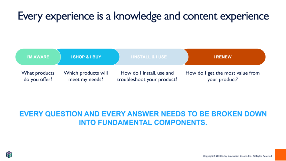 A diagram of a diagram

Description automatically generated with medium confidence
