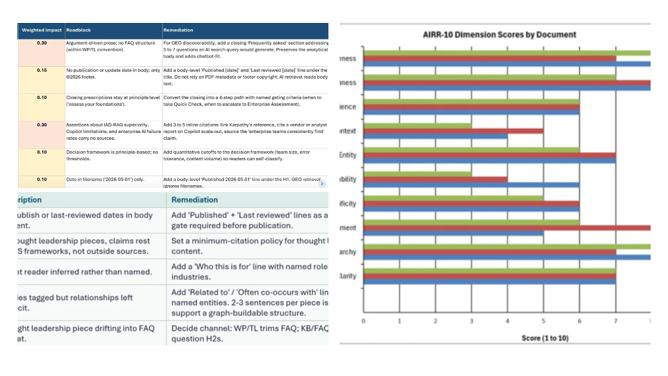 AIRR-10-Deliverables-Images AIRR-10-Deliverables-Images
