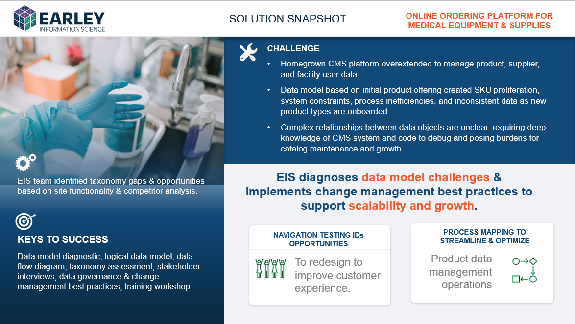 snapshot-successful-product-data-operations snapshot-successful-product-data-operations